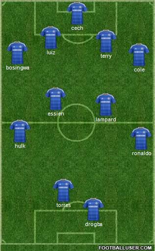 Chelsea Formation 2012