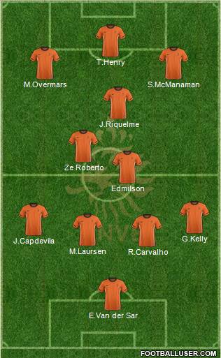 Holland Formation 2012