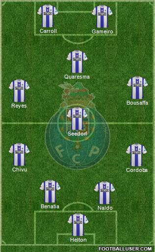 Futebol Clube do Porto - SAD Formation 2012