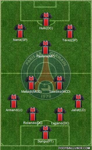 Paris Saint-Germain Formation 2012