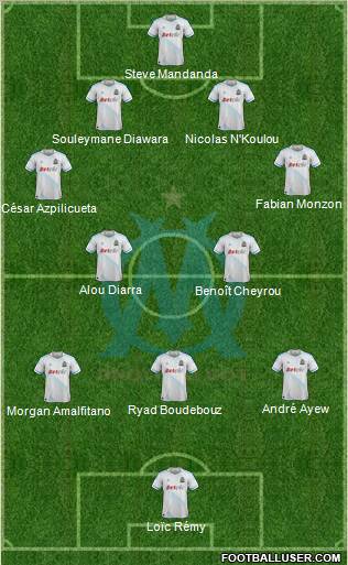 Olympique de Marseille Formation 2012