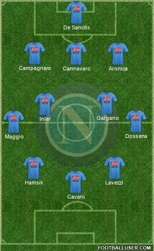Napoli Formation 2012