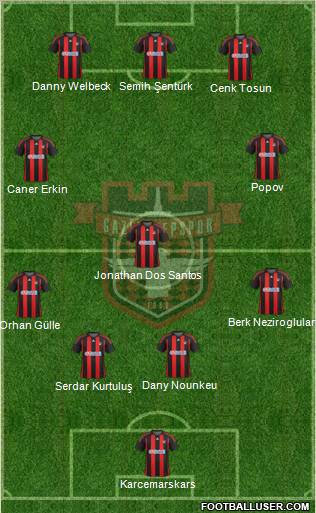 Gaziantepspor Formation 2012