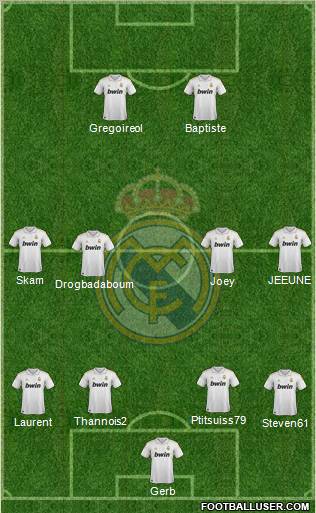 Real Madrid C.F. Formation 2012