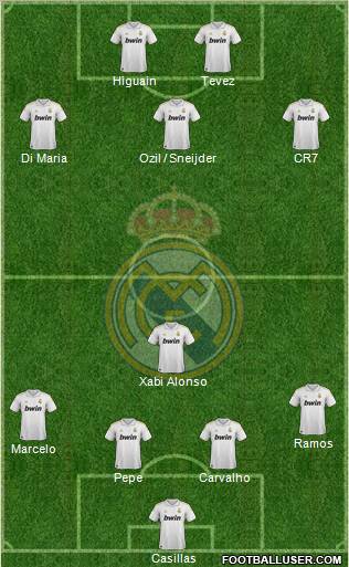 Real Madrid C.F. Formation 2012