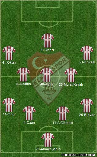 Elazigspor Formation 2012
