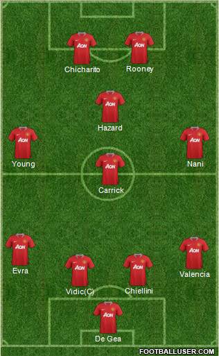 Manchester United Formation 2012