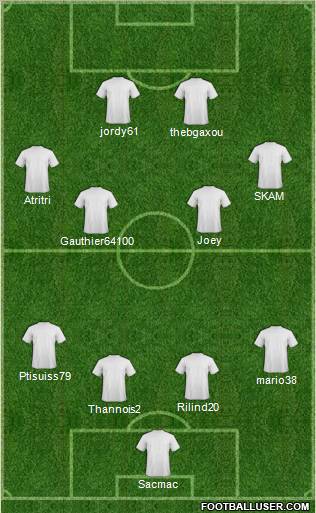 Arsenal Formation 2012