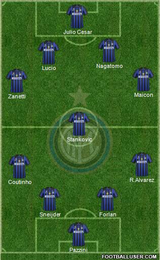 F.C. Internazionale Formation 2012