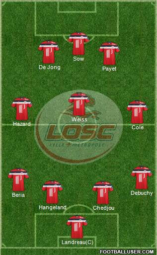 LOSC Lille Métropole Formation 2012