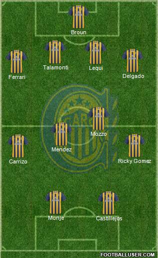 Rosario Central Formation 2012
