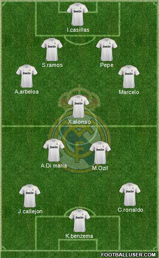 Real Madrid C.F. Formation 2012