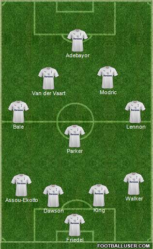 Tottenham Hotspur Formation 2012