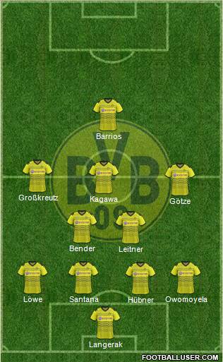 Borussia Dortmund Formation 2012