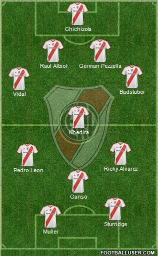 River Plate Formation 2012