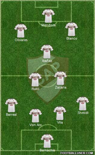 Platense Formation 2012