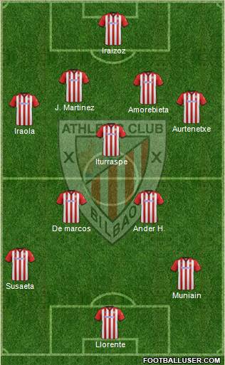 Athletic Club Formation 2012
