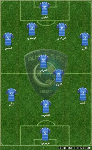 Al-Hilal (KSA) Formation 2012
