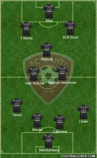 FC Lahti Formation 2012