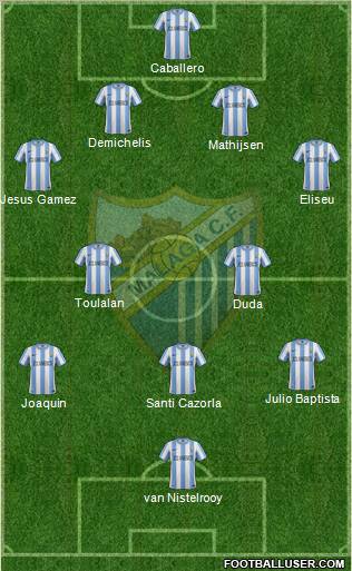 Málaga C.F., S.A.D. Formation 2012