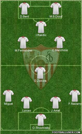 Sevilla F.C., S.A.D. Formation 2012