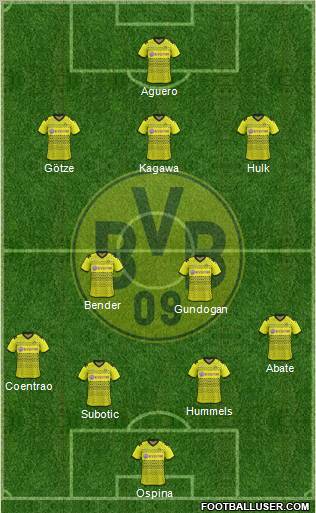 Borussia Dortmund Formation 2012
