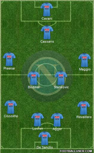 Napoli Formation 2012