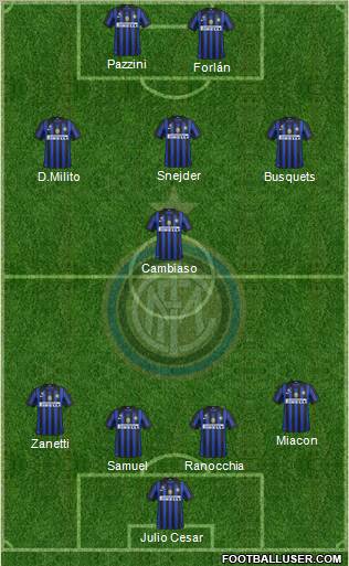 F.C. Internazionale Formation 2012