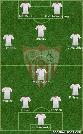 Sevilla F.C., S.A.D. Formation 2012