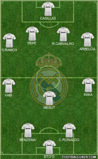 Real Madrid C.F. Formation 2012