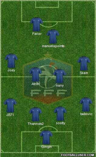 France Formation 2012