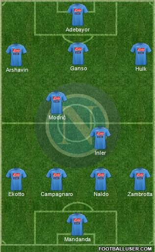 Napoli Formation 2012