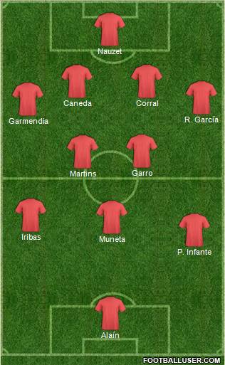 Dream Team Formation 2012