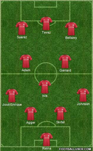 Liverpool Formation 2012