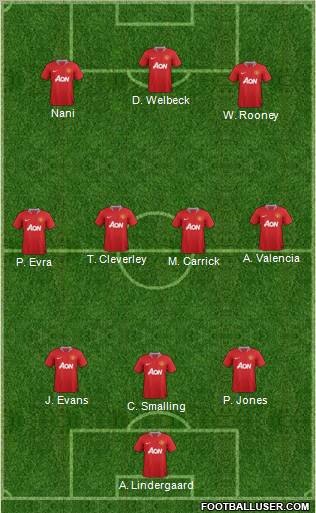 Manchester United Formation 2012