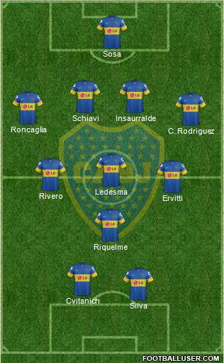 Boca Juniors Formation 2012