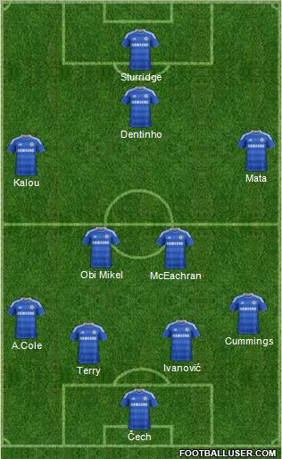 Chelsea Formation 2012