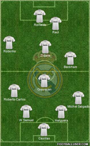 Real Madrid C.F. Formation 2012