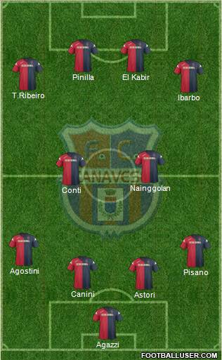 Canavese Formation 2012