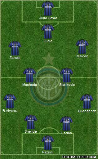 F.C. Internazionale Formation 2012