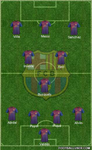 F.C. Barcelona Formation 2012