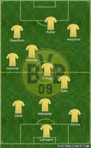 Borussia Dortmund Formation 2012