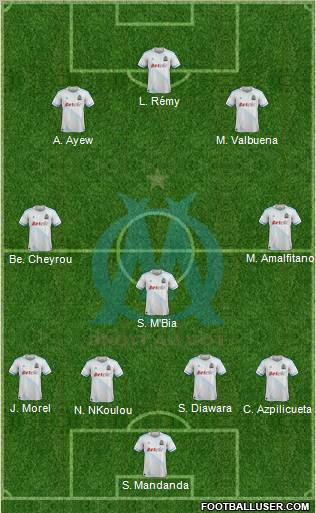 Olympique de Marseille Formation 2012