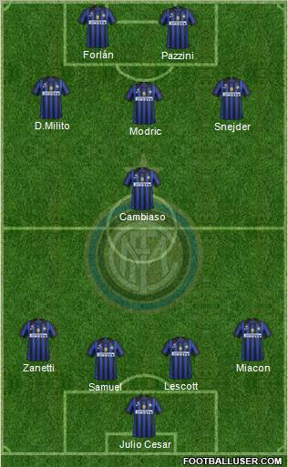 F.C. Internazionale Formation 2012