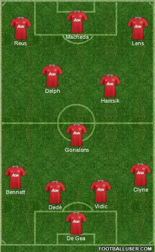 Manchester United Formation 2012