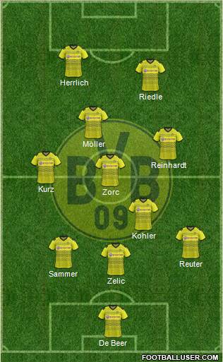 Borussia Dortmund Formation 2012