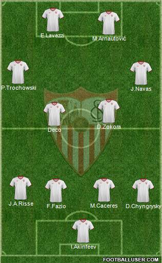 Sevilla F.C., S.A.D. Formation 2012