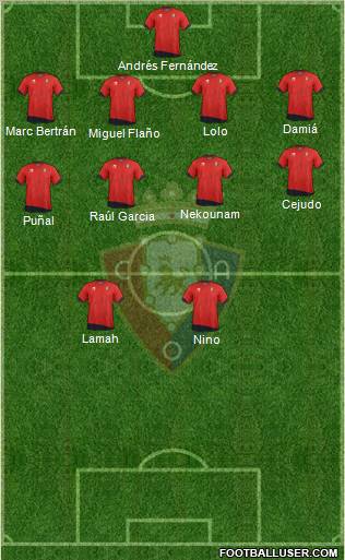 C. At. Osasuna Formation 2012