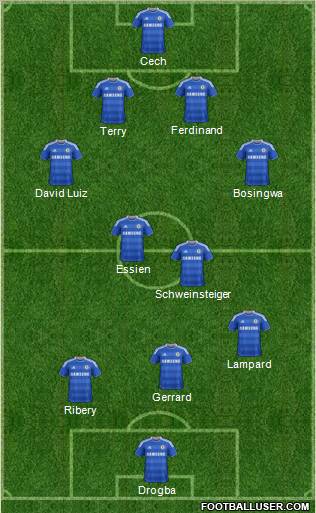 Chelsea Formation 2012