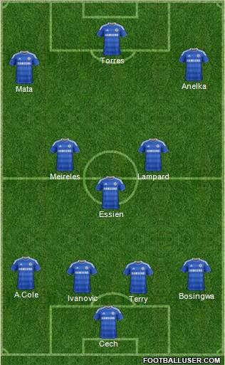 Chelsea Formation 2012